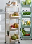 Image result for Basket Kitchen Storage Rack