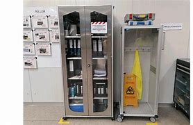 Image result for How to Build a 5S Cabinet