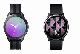 Image result for Samsung Galaxy Watch 4 Classic 3D Faces