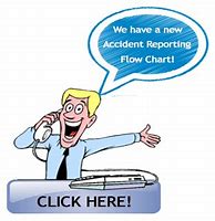 Image result for Incident Report Clip Art