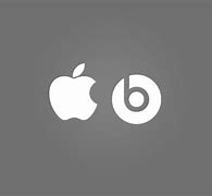 Image result for Android Beats Apple