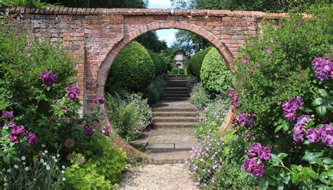 Image result for Example of Mixed Methods