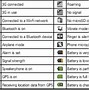 Image result for Verizon Cell Phone Icons Symbols