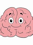 Image result for Small Brain Même