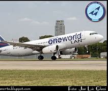 Image result for aeroparaue