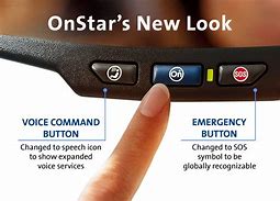 Image result for OnStar Button