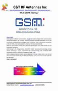 Image result for GSM Meaning