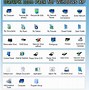 Image result for Windows XP Program Icons