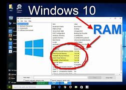Image result for RAM Memory Check