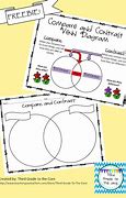 Image result for Venn Diagram Compare and Contrast Poster