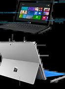 Image result for Microsoft Surface Pro Camera Shutter