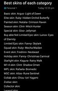 Image result for Mobile Legends Zodiac Skins