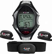 Image result for RS800CX Polar