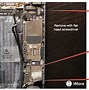 Image result for Antenna Location On iPhone 5S