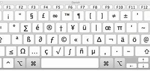 Image result for Dutch Keyboard Layout