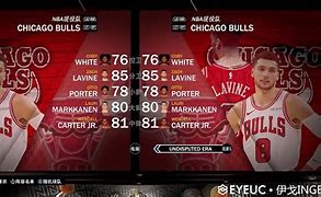 Image result for NBA Select Team