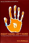 Image result for Right-Handed Lefty Artist