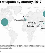 Image result for American Nuclear Weapons