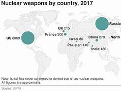 Image result for Countries with Nuclear Arms