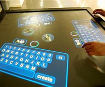 Image result for iPad Keyboard