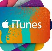 Image result for iPhone 6 SE Connect to iTunes