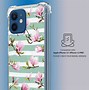 Image result for iPhone 12 Pro Case Template