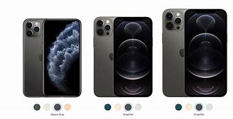Image result for iPhone 11 Color vs 12