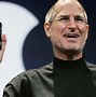 Image result for The First Model of the iPhone Effect