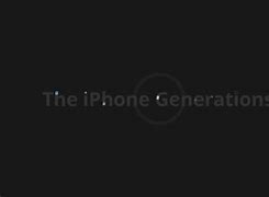 Image result for iPhone Generations in Order to 13