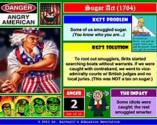 Image result for Sugar Act Meme