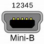 Image result for Single USB Port