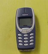 Image result for Old Nokia 8181