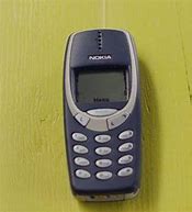 Image result for Old Black Nokia PhoneNo Camera