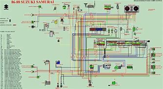 Image result for Suzuki Samurai Wiring-Diagram