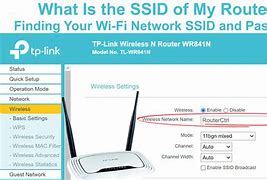 Image result for Wi-Fi Router Password Under