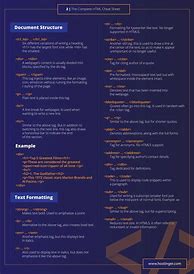 Image result for HTML Code Cheat Sheet PDF