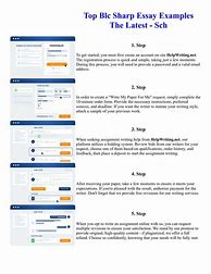 Image result for Sharp Essays Army BLC Template
