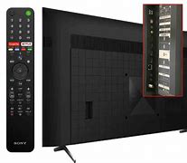 Image result for Sony X90j Inputs