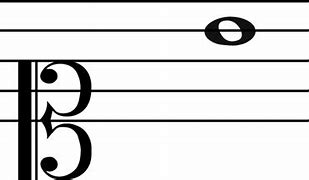 Image result for B Musical Note