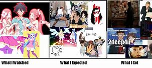 Image result for Know Your Meme Pan Ting Anime