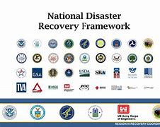 Image result for National Disaster Recovery Framework