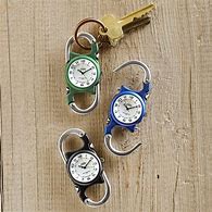 Image result for Carabiner Clip Watch