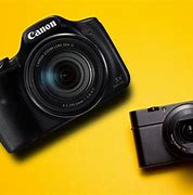 Image result for Camera Style