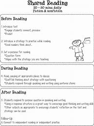 Image result for Reading Lesson Plan for Grade 1