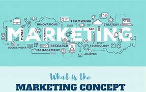 Image result for Marketing Concept