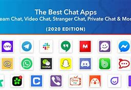 Image result for Group Chat Apps