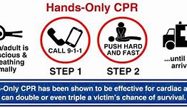 Image result for Hands-Only CPR Hand Out