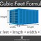 Image result for Cubic Foot Measuring Box