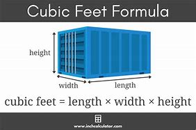 Image result for 500 Cubic Feet Room Require TR