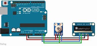 Image result for Connecting MLX90614 Sensor and 128X64 LCD with Arduino Uno